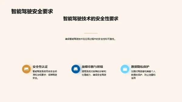 智能驾驶技术的应用与挑战