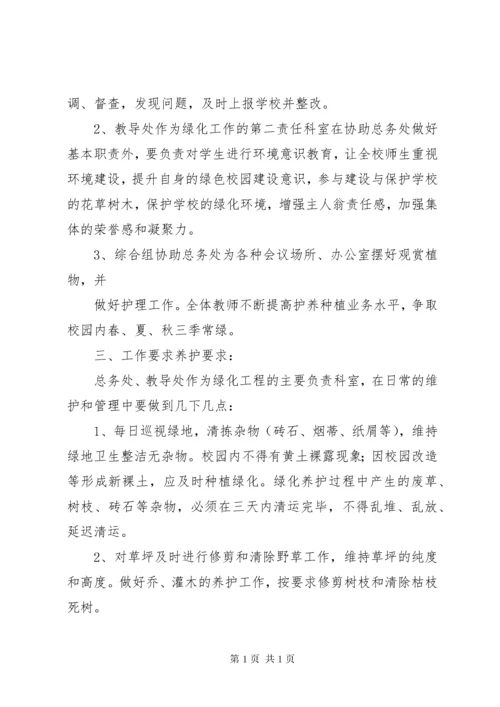 学校绿化管理制度.docx
