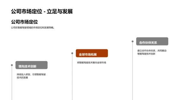 智能驾驶技术演变