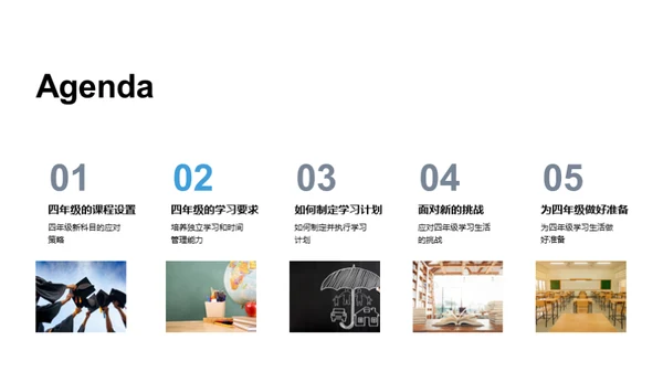 四年级学习之路