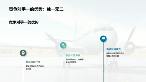 航空市场竞争洞察