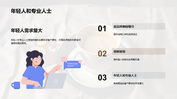 咖啡馆市场夺冠策