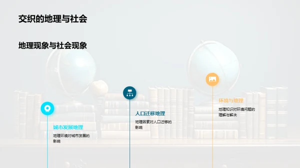 地理视角下的社会科学