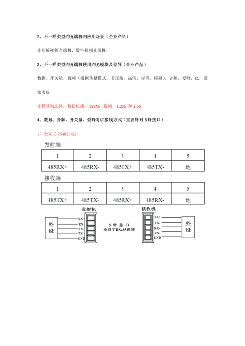 安防视频监控技术支持资料.docx