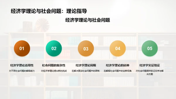 探索经济学理论之旅