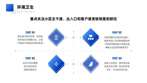 蓝色简约商务实拍风物业管理品质提升策划书PPT模版员工培训
