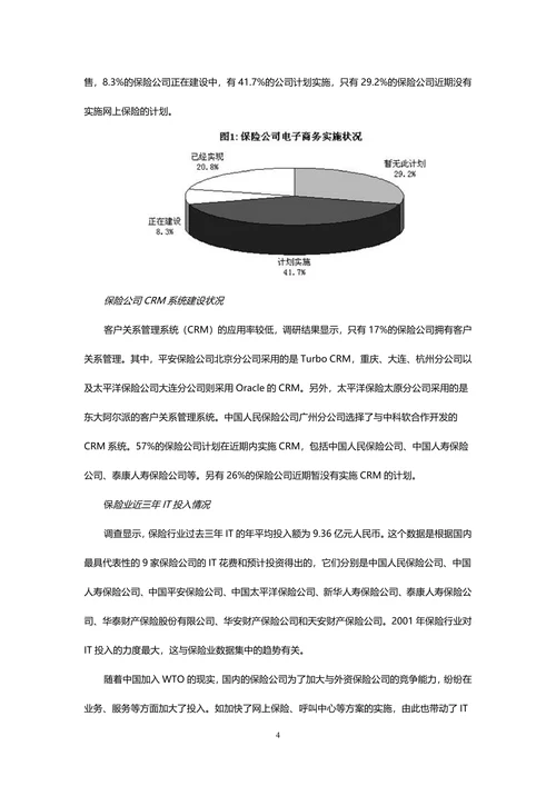 中国保险行业IT应用与市场研究报告