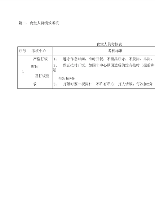 食堂绩效考核方案两篇