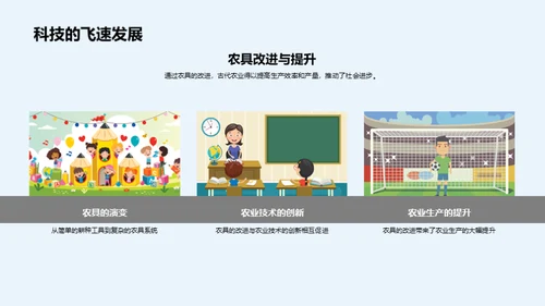 农业演进与社会进步