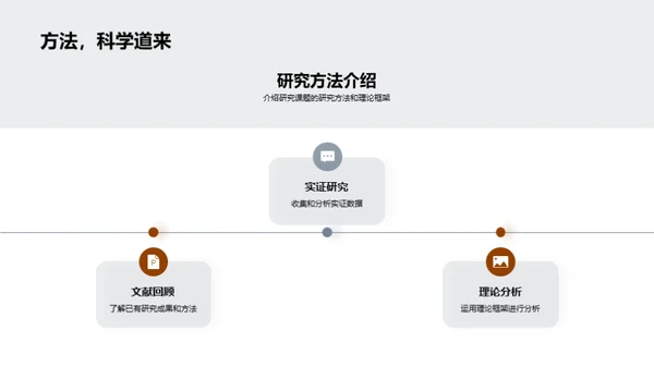 法学研究进展报告