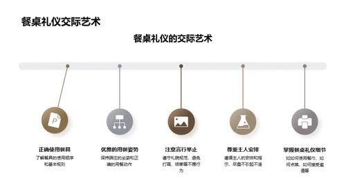 礼仪修养与社交技巧