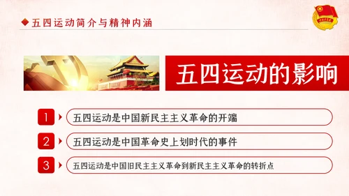 弘扬五四精神做新时代合格共青团员PPT模板