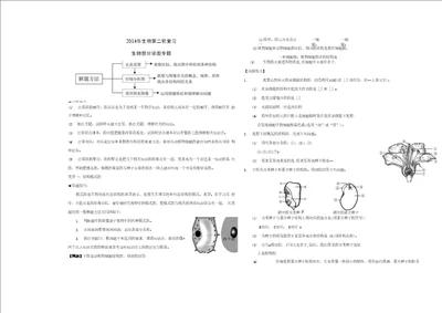 生物读图专题