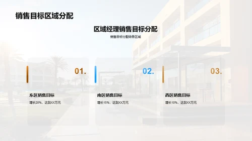 连锁酒店销售新篇章