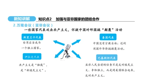 第16课 独立自主的和平外交  课件 2024-2025学年统编版八年级历史下册