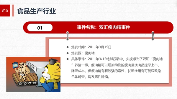 “315消费者权益日”知识讲座教育课件