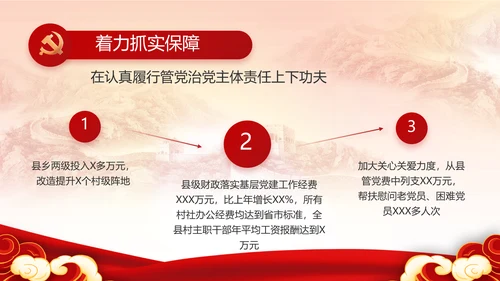 红色大气基层党建廉政述职报告PPT