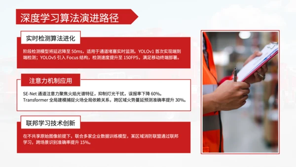 红色商务风论文答辩PPT