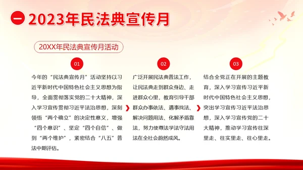 民法典宣传月民法典法律知识宣讲PPT课件
