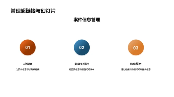 PPT在法务中的应用