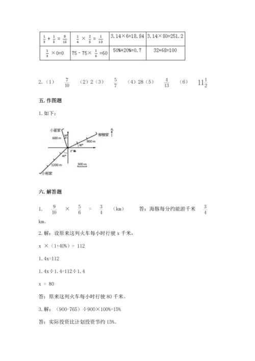 人教版六年级上册数学期末测试卷含答案（黄金题型）.docx