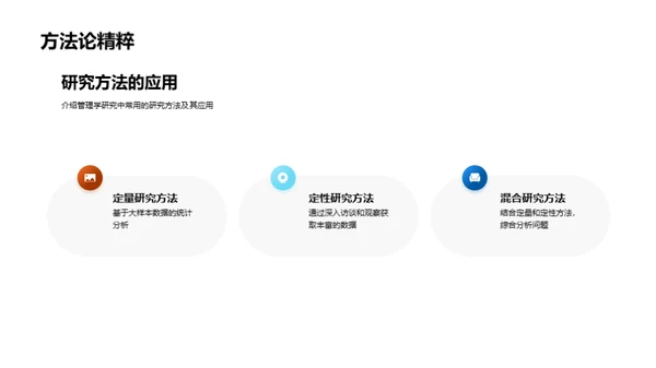 管理学研究开题指导