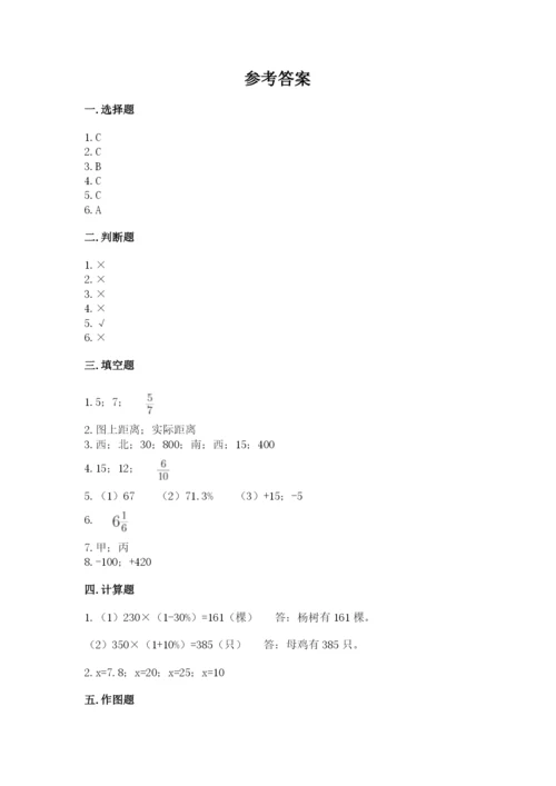 锡山市六年级下册数学期末测试卷（精选题）.docx