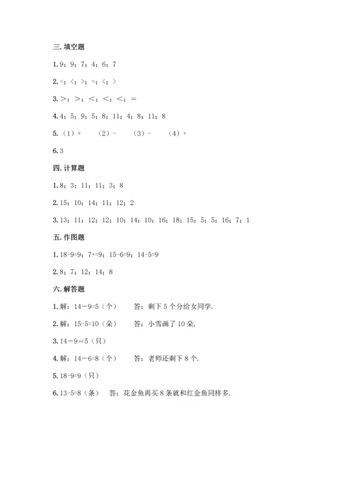 冀教版一年级上册数学第九单元20以内的减法测试卷及参考答案【轻巧夺冠】.docx