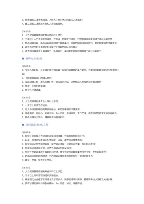 【人力资源、行政、后勤行业】职位说明书.docx
