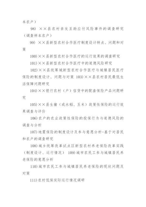 金融学论文题目.docx