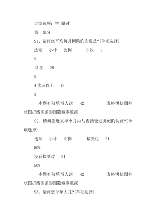 大学生网购调查报告表.docx