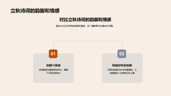 立秋诗意赏析