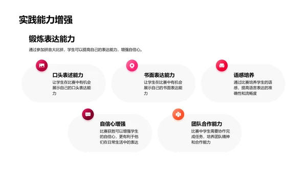 拼音大赛教学指南PPT模板
