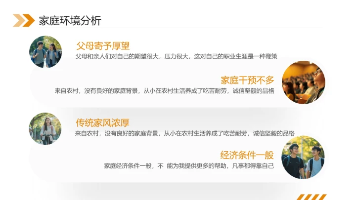 大学生职业规划大赛