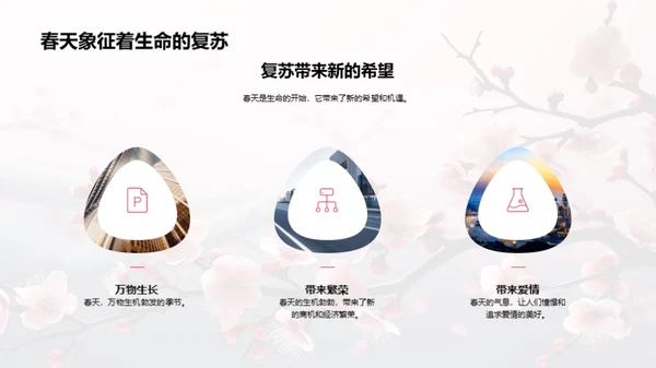 立春：生机与希望
