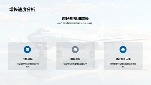 旅游业市场洞察