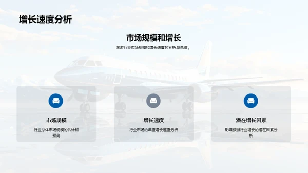 旅游业市场洞察