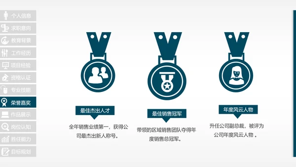 完整框架个人求职简历岗位竞聘PPT模板
