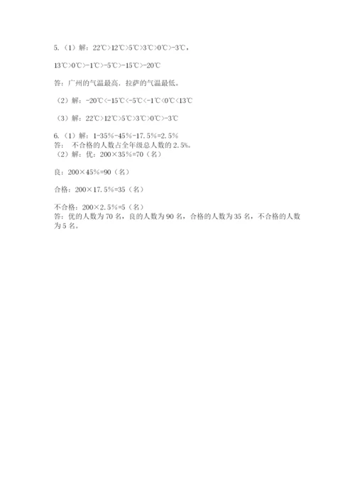 人教版数学小升初模拟试卷精品【突破训练】.docx