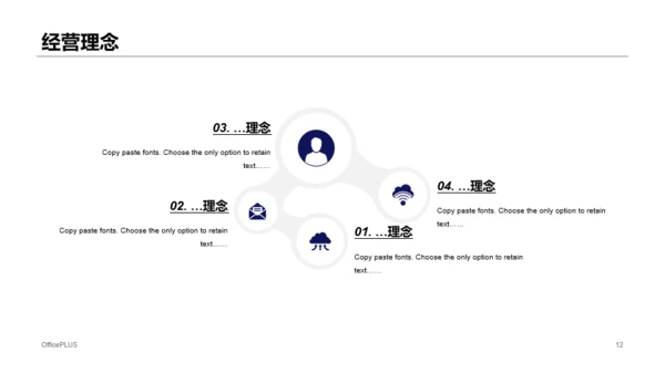 白色管理集团股份有限公司PPT案例