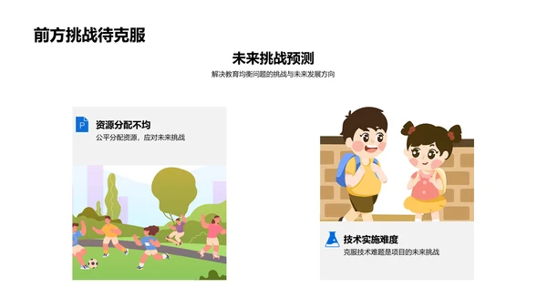 教育平衡研究报告PPT模板