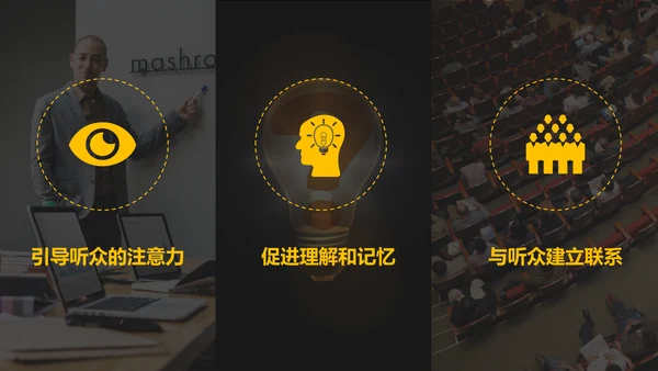 黄黑色商务演讲18个PPT技巧教学课件
