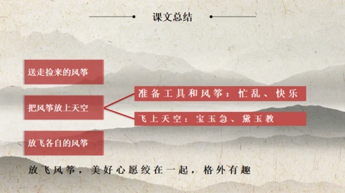 红楼春趣四大名著解析通用PPT模板