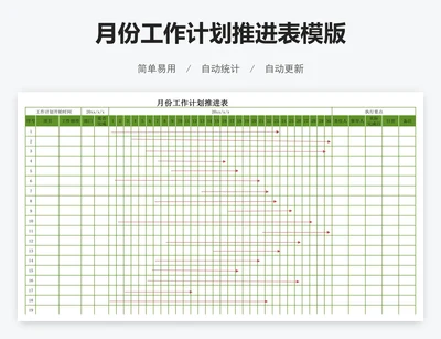 月份工作计划推进表模版