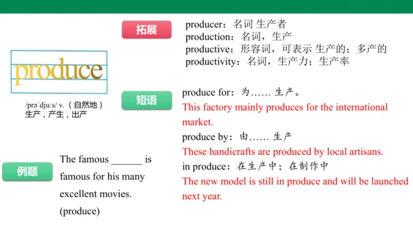 Unit 6 The power of plants 单词讲解趣味课件 新外研（2024）版七上英语