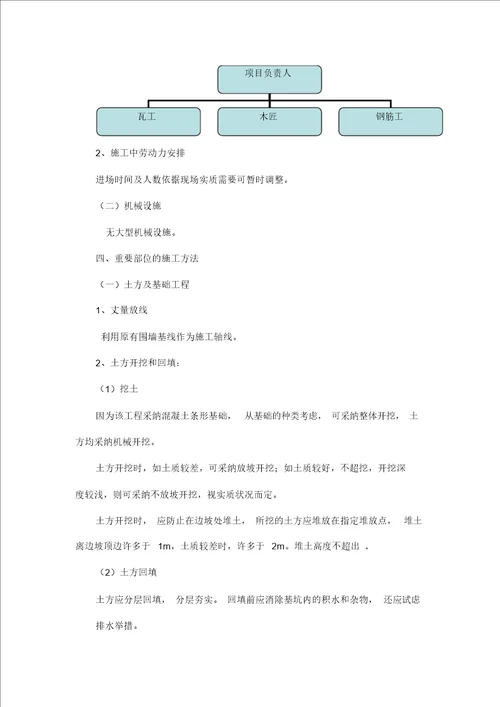 新建围墙工程施工设计规划方案