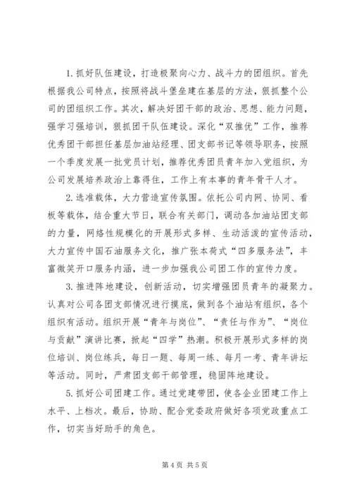 团总支书记竞聘报告 (4).docx