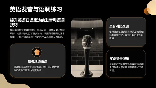 橙色3D风英语演讲比赛准备全攻略PPT模板