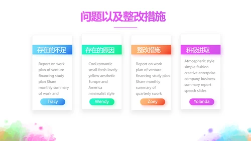 学生会竞选工作总结计划动态PPT模板