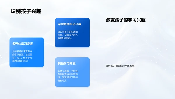 五年级家长教学策略讲座